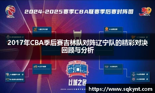 2017年CBA季后赛吉林队对阵辽宁队的精彩对决回顾与分析